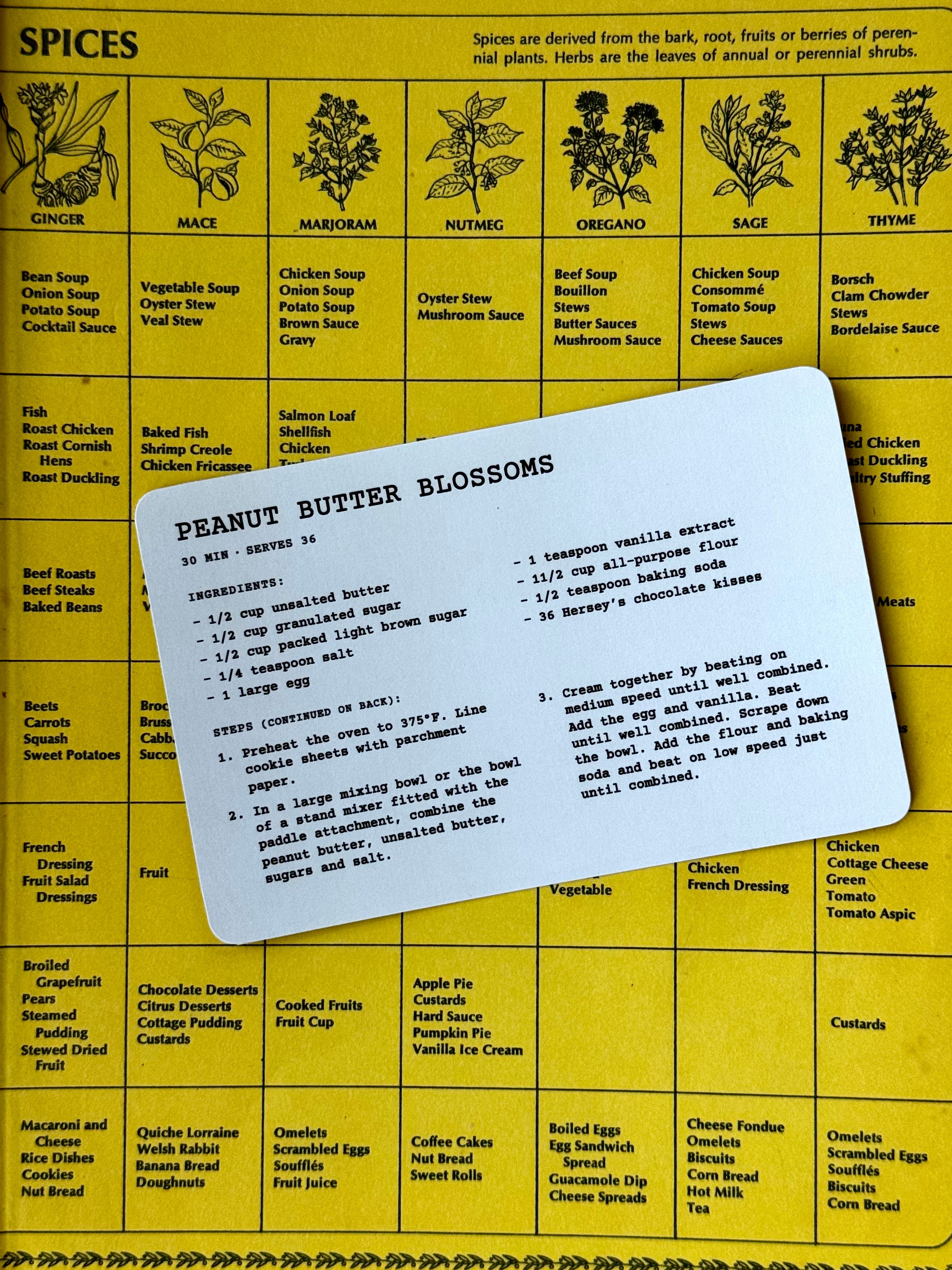 A printed Peanut Butter Blossoms recipe card lying on a vintage yellow spice chart.