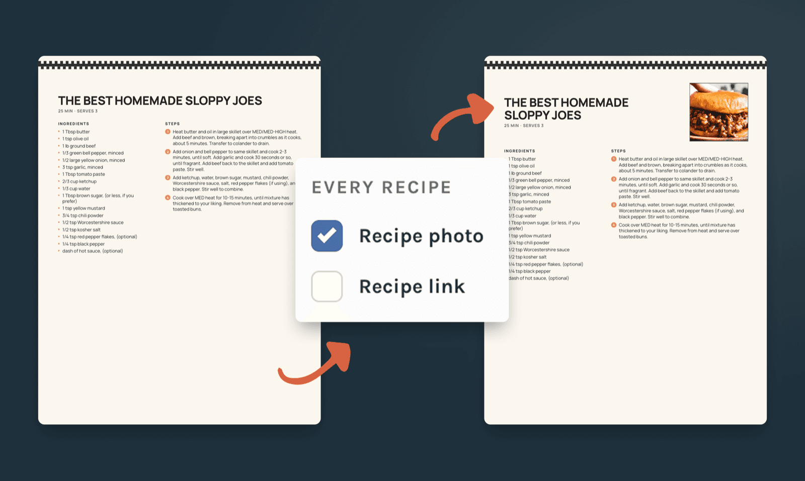 The same recipe card printed twice, with and without a photo, set by a single toggle between them.